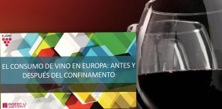 consumo de vino en España y Europa durante el confinamiento