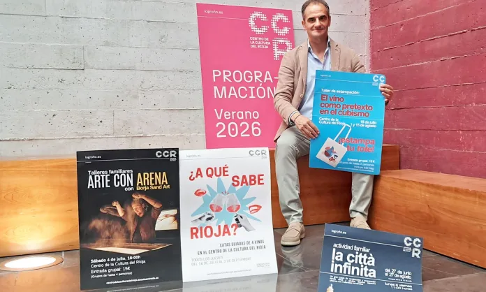 planes CCR